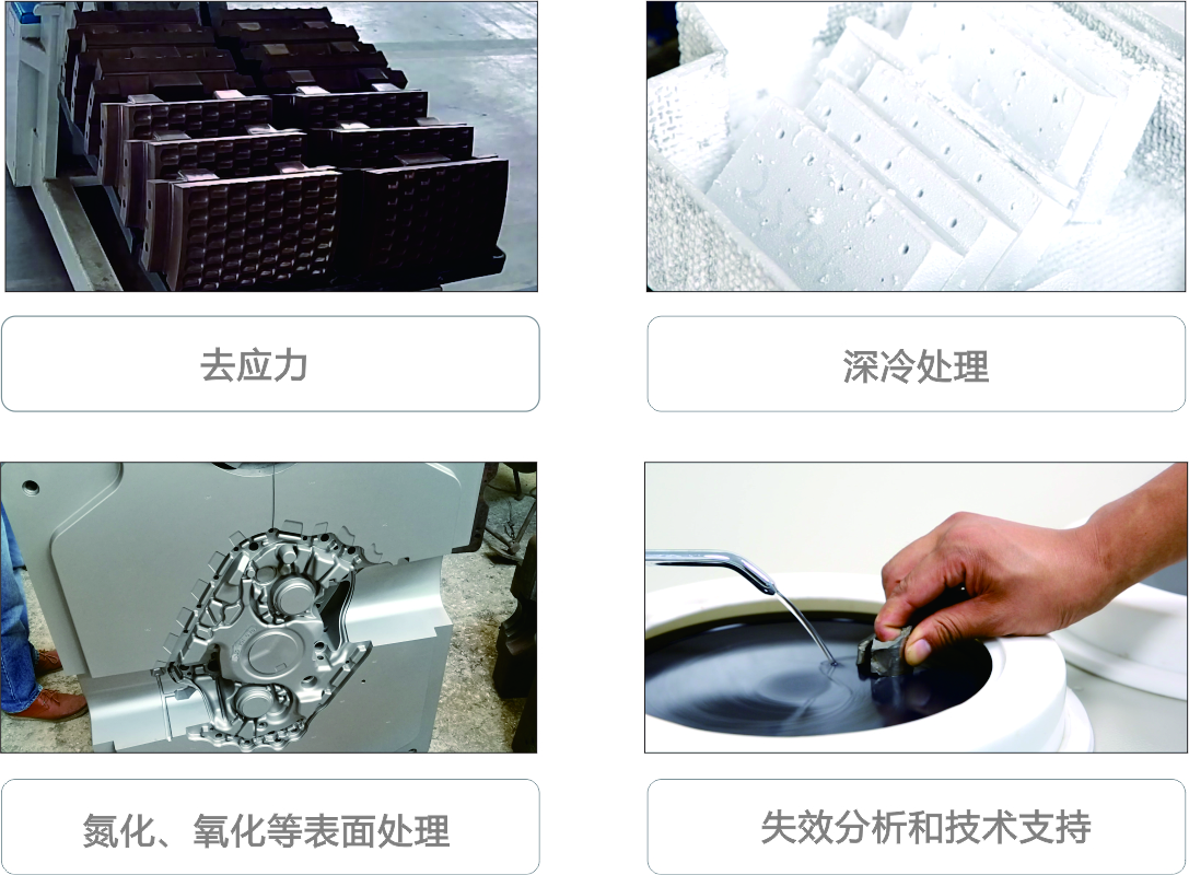 热处理优势 2.jpg